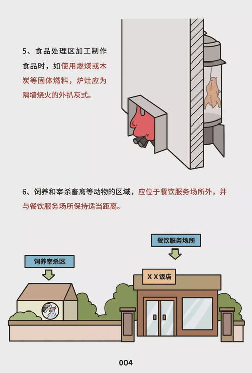 提升餐饮安全，规范服务先行——市场监管总局印发《餐饮服务食品安全操作规范》宣传册